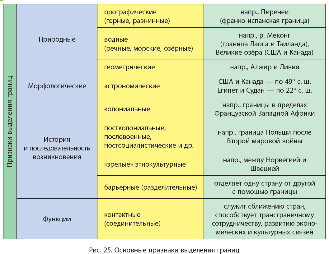 Понятие и структура правовой информации